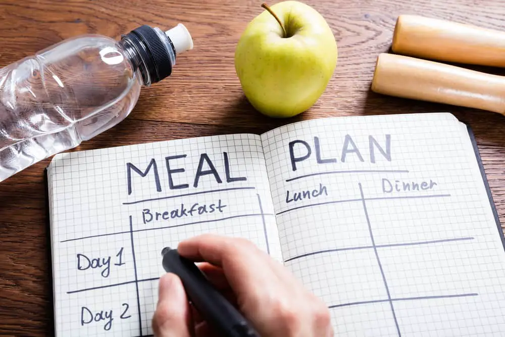 basic-principles-for-healthy-meal-planning-i-really-like-food