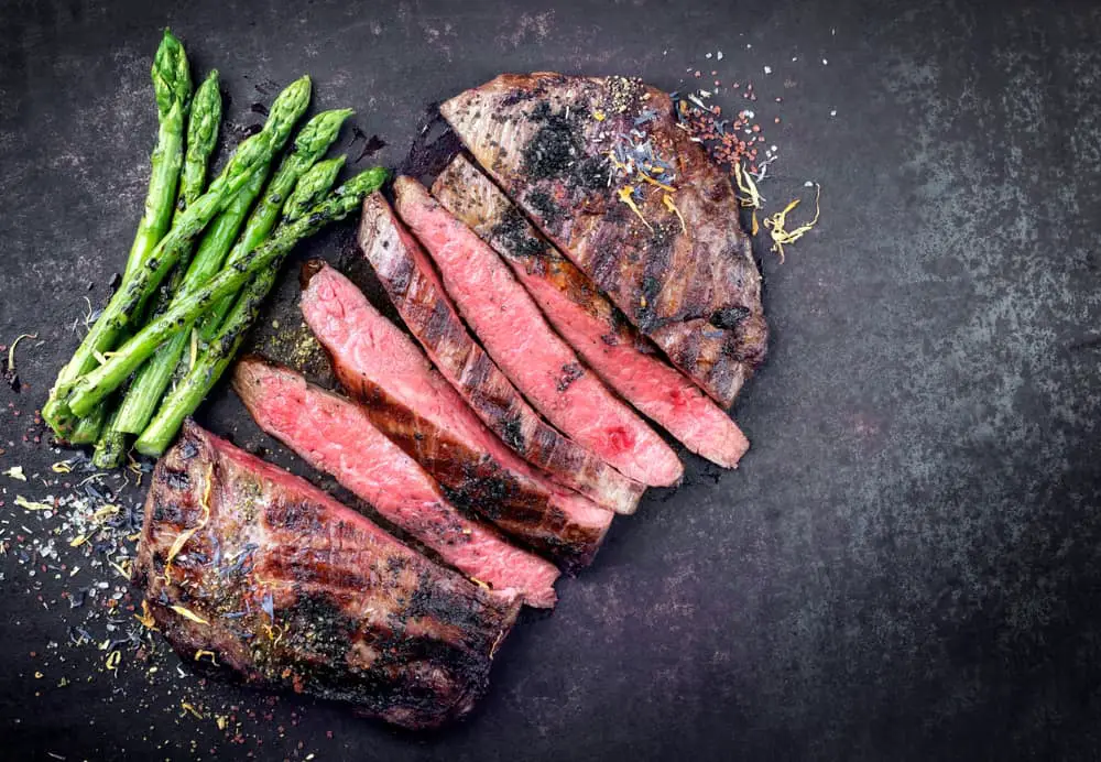 How to Cook London Broil	– Recipe & Methods